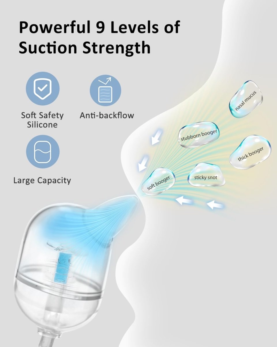 Electric Baby Nasal Aspirator with 9 Suction Levels, Night Light - Babies Mall