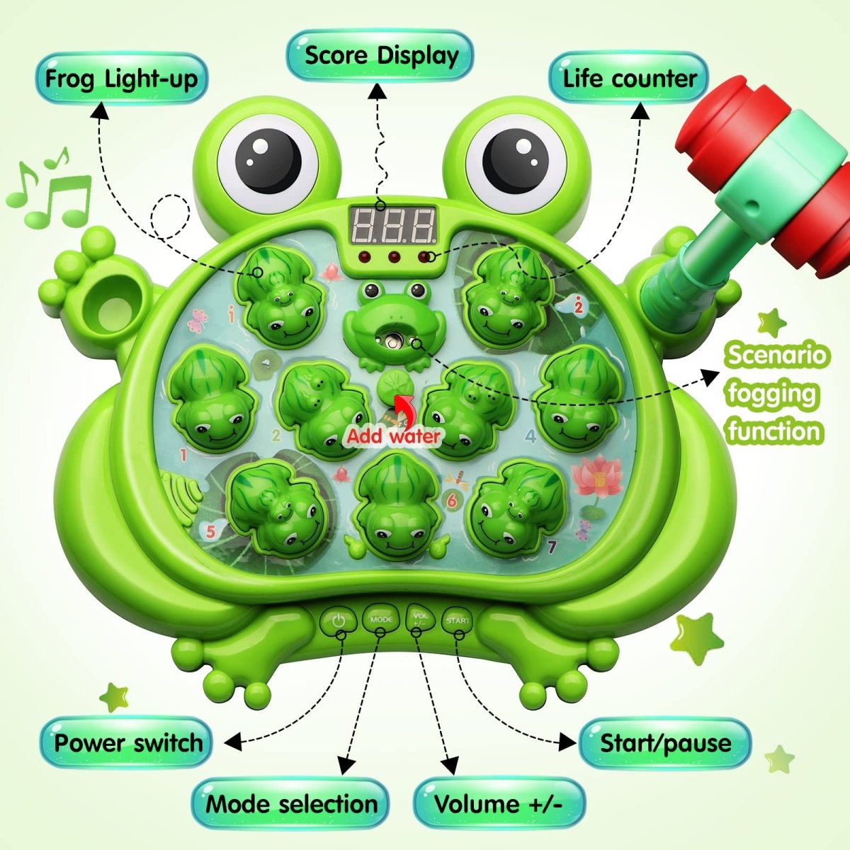 Interactive Frog Hammer Toy Light - Up, Spraying, Musical Game - Babies Mall
